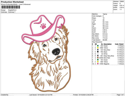 Dog Apl  C