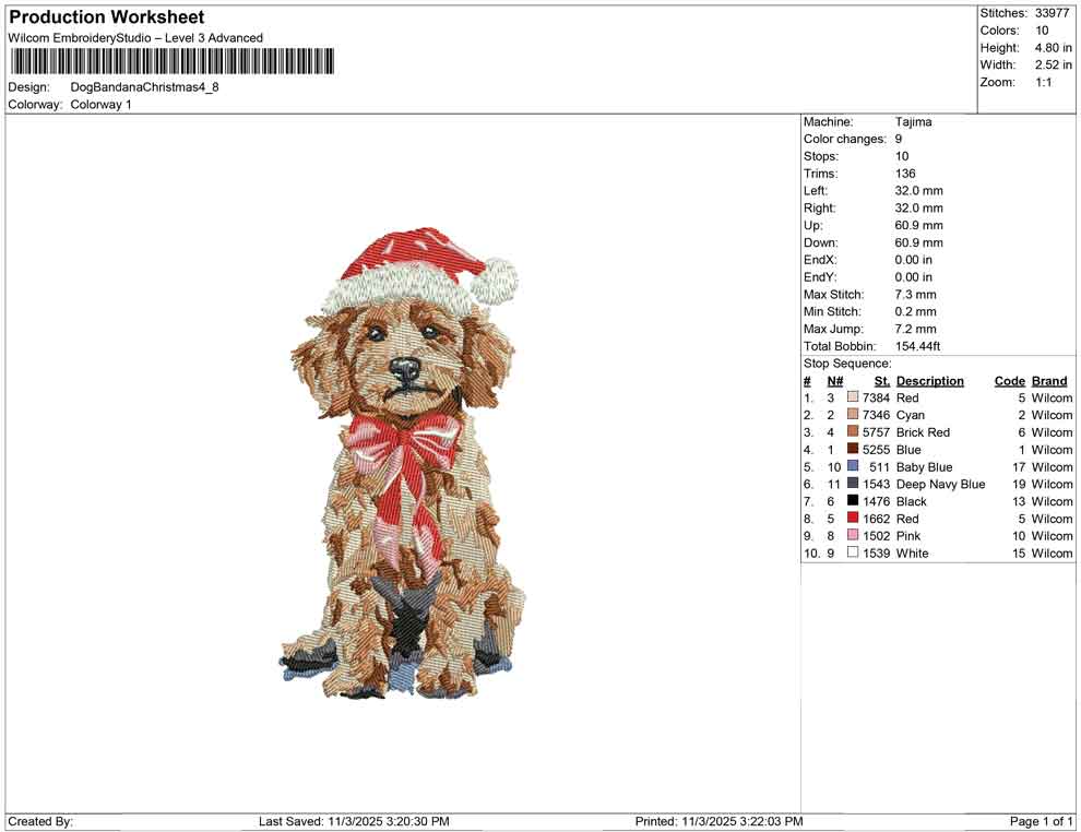 Dog Bandana Christmas