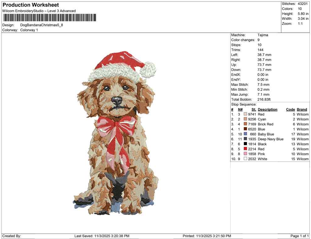 Dog Bandana Christmas