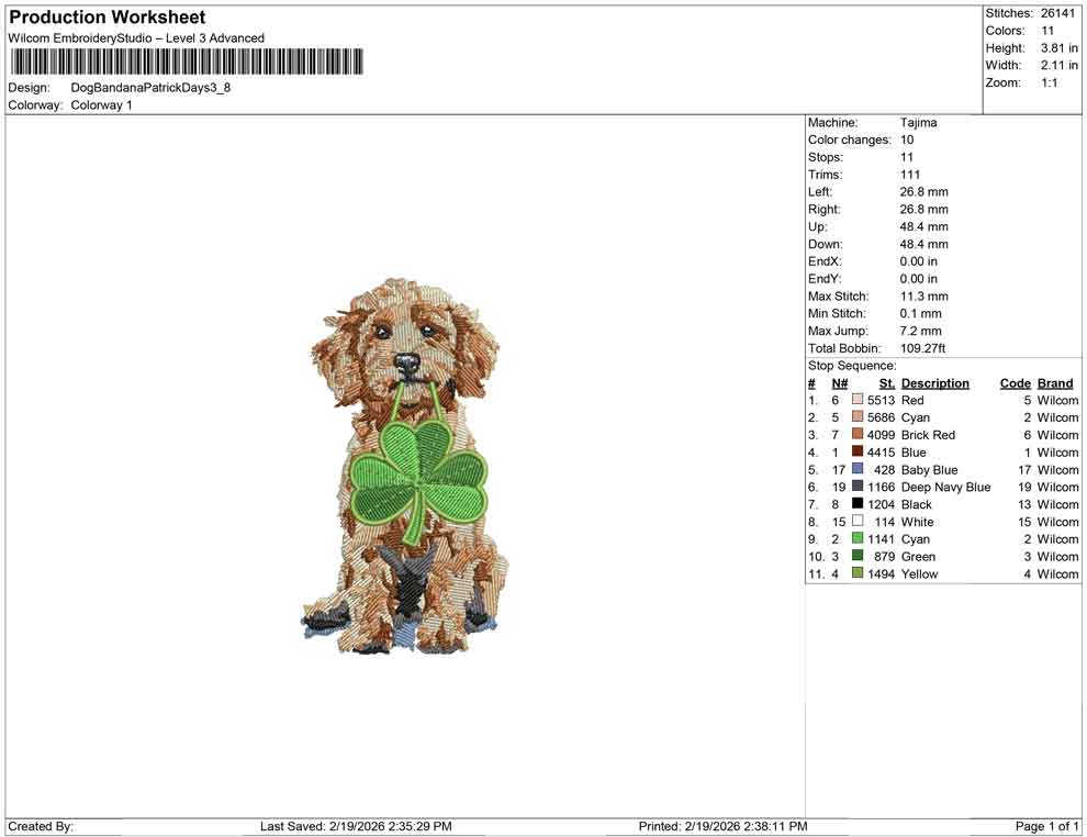 Dog Bandana Patrick Days