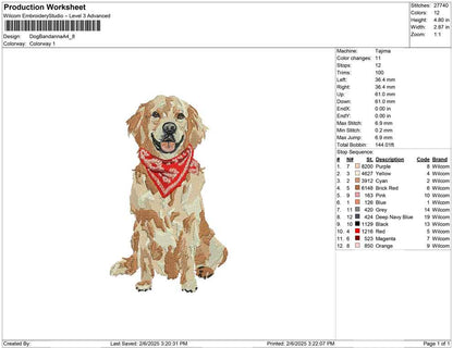 Dog Bandanna A