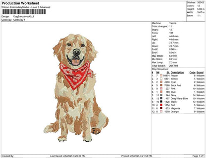 Dog Bandanna A