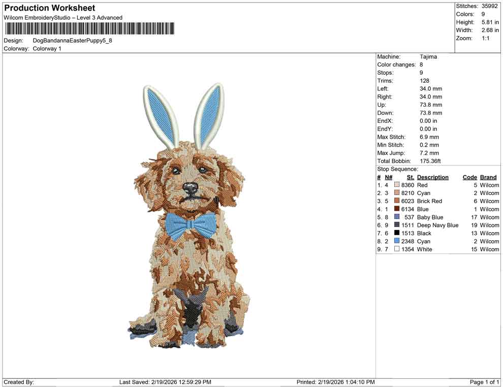 Dog Bandana Easter Puppy