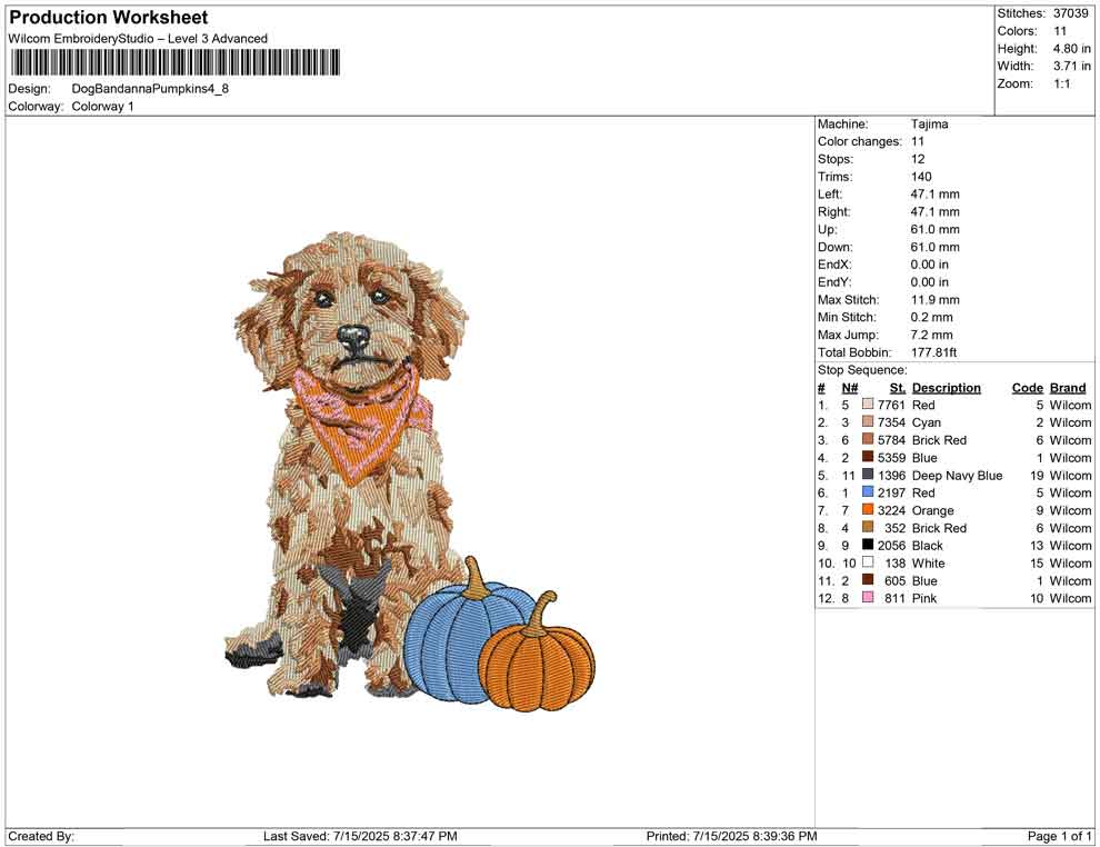 Dog Bandanna Pumpkins