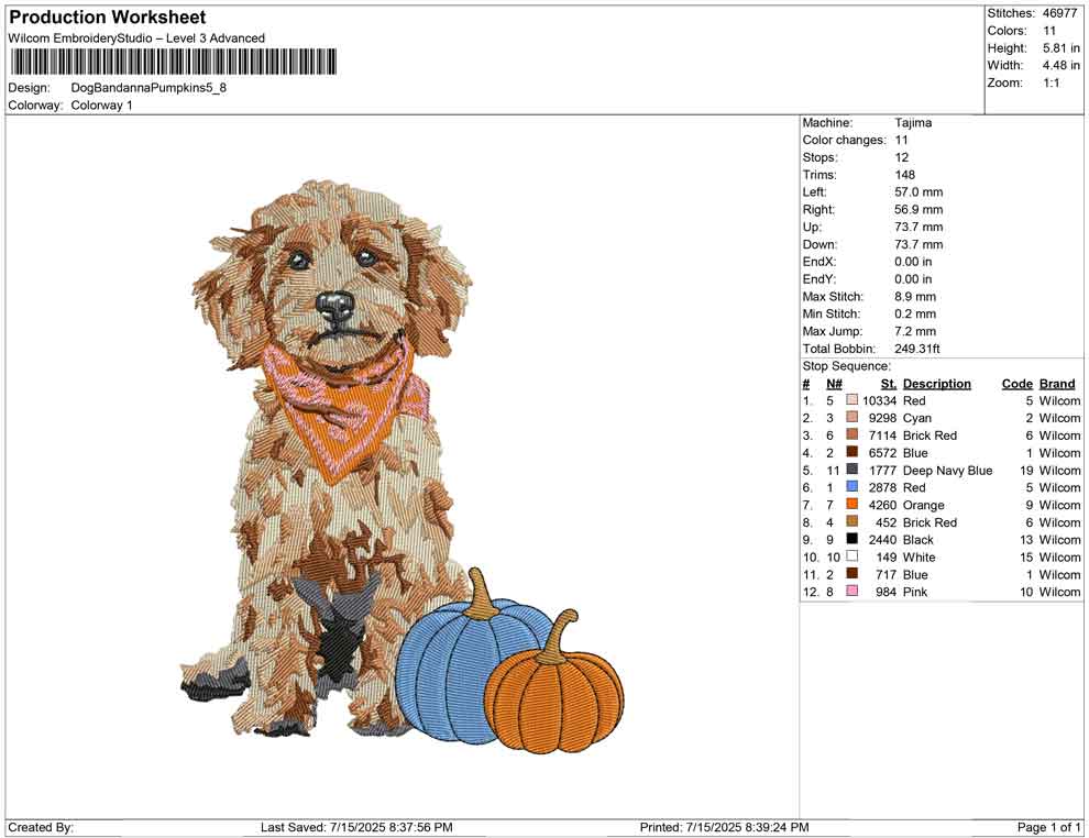 Dog Bandanna Pumpkins