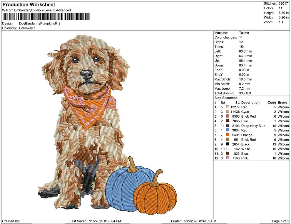 Dog Bandanna Pumpkins