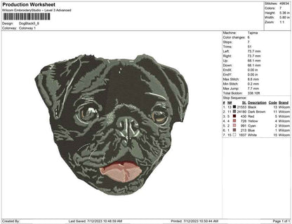 Dog black
