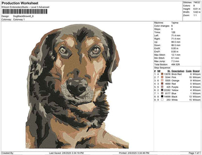 Dog Black Brown