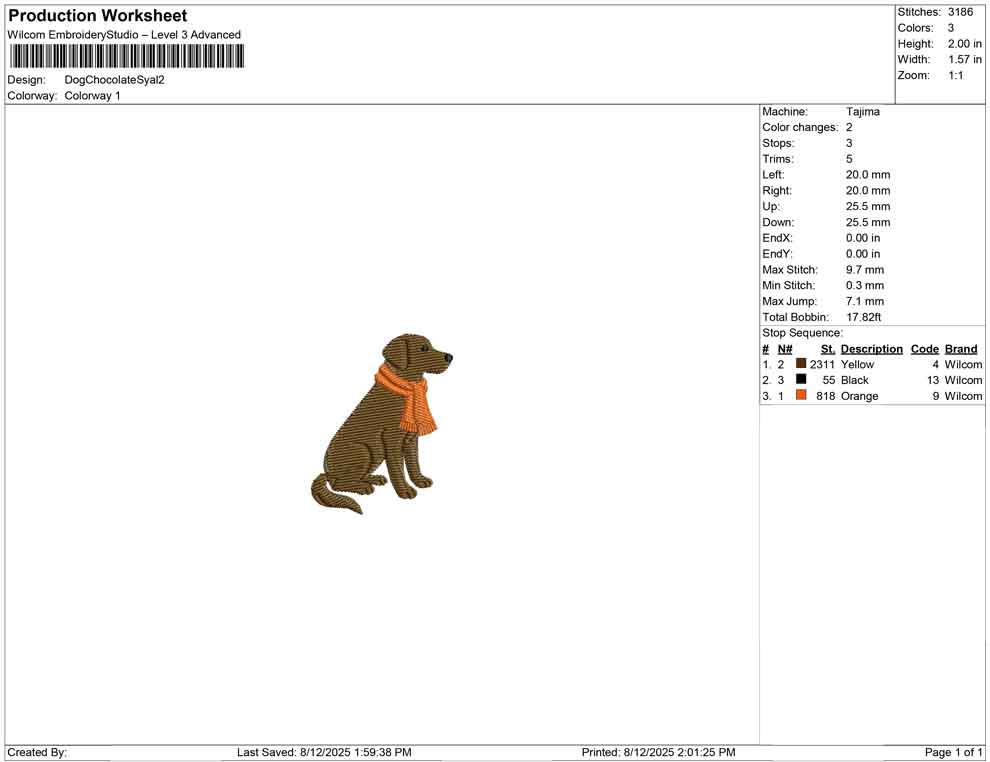 Dog Chocolate Syal
