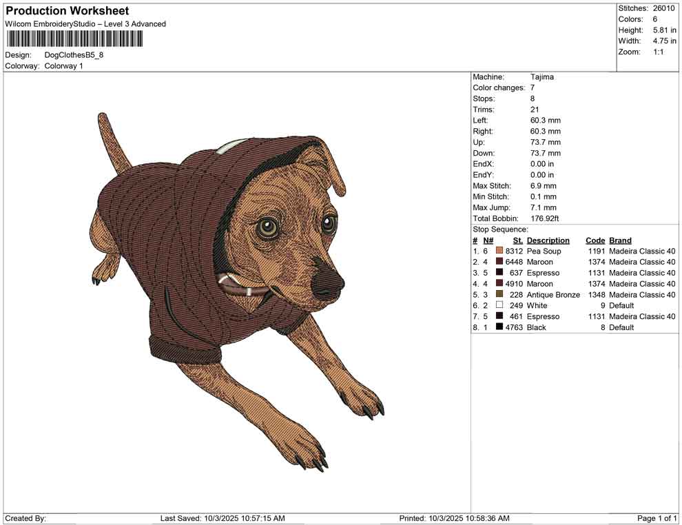 Dog Clothes B