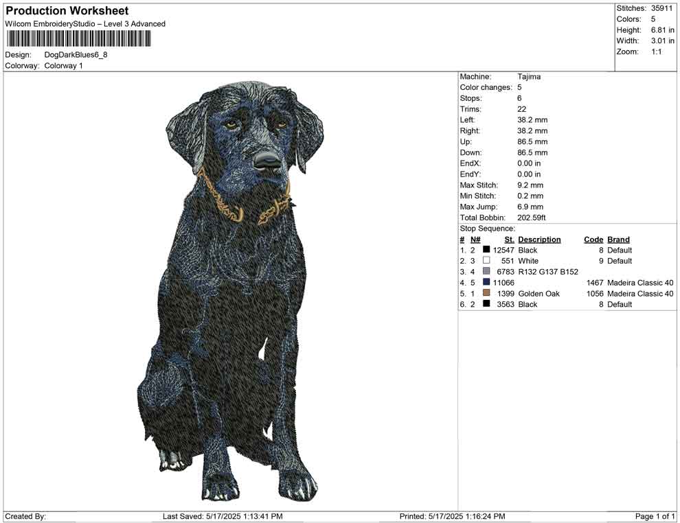 Dog Dark Blues
