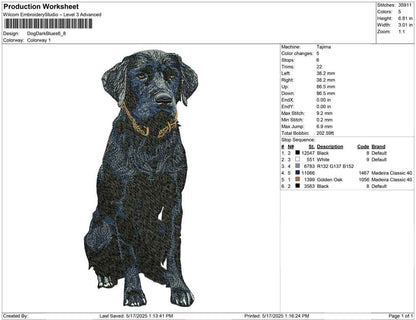 Dog Dark Blues