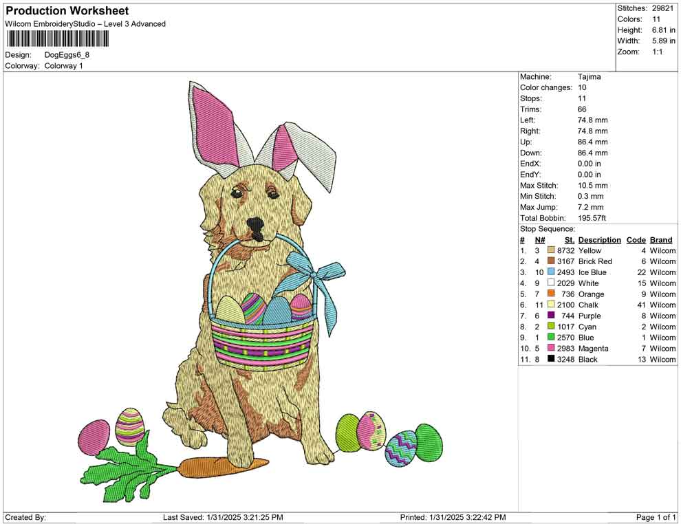 Dog Eggs
