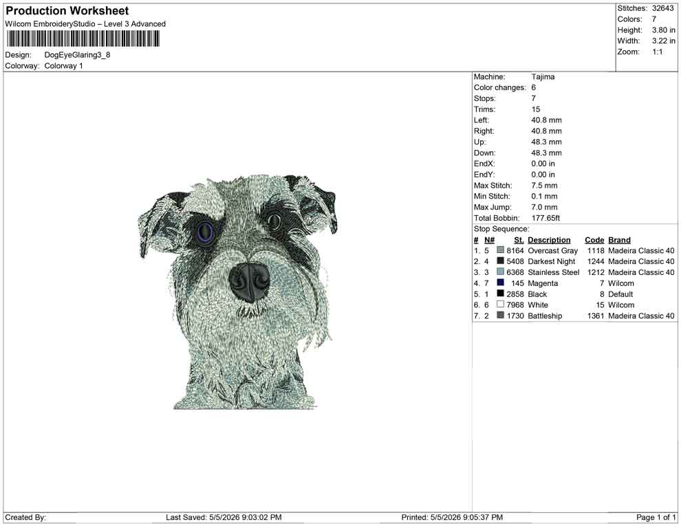 Dog Eye Glaring