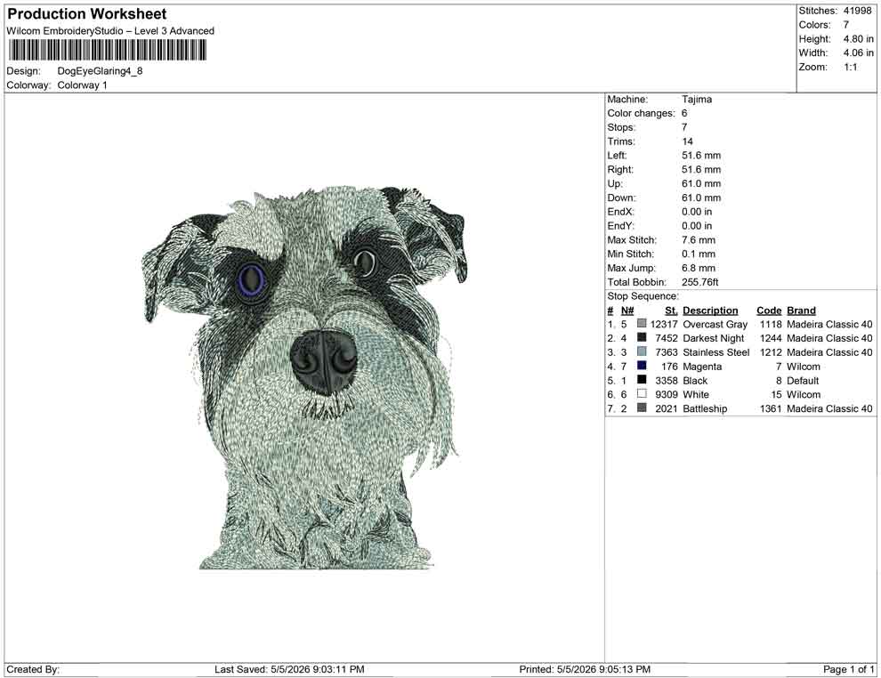 Dog Eye Glaring