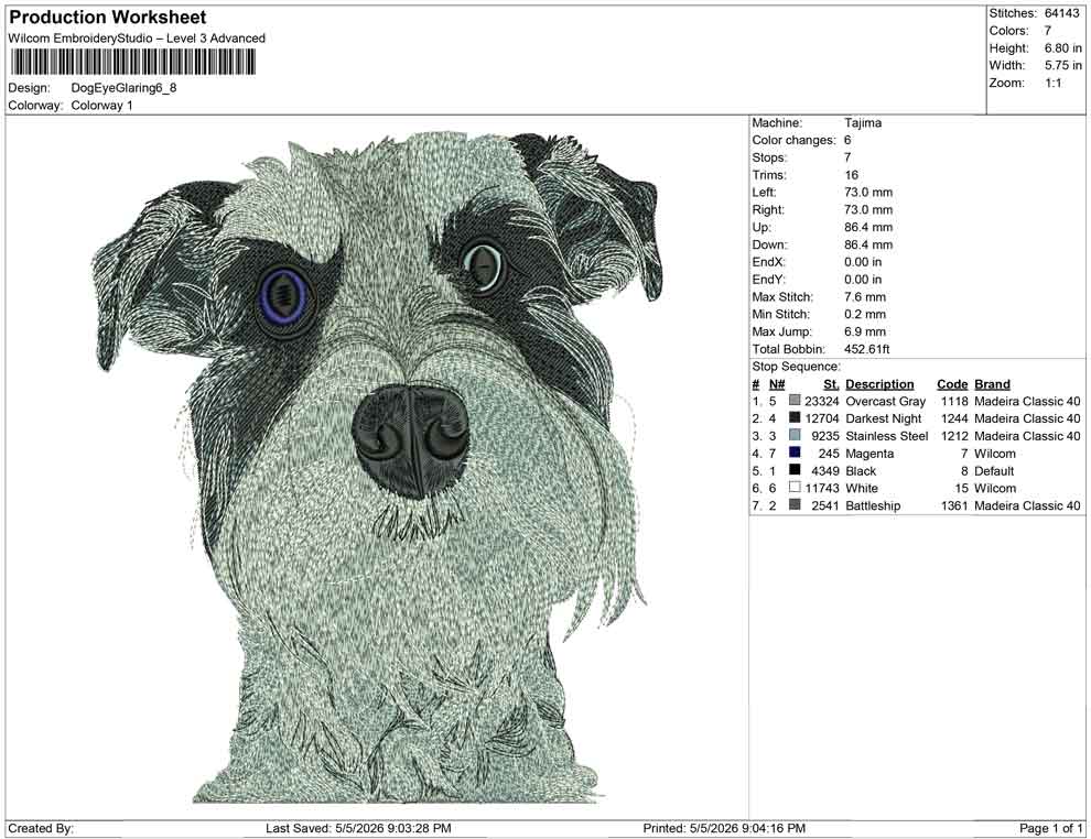 Dog Eye Glaring