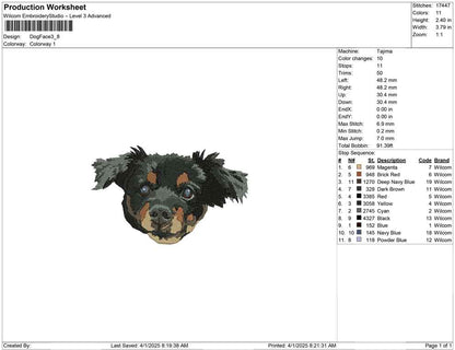 Dog Face
