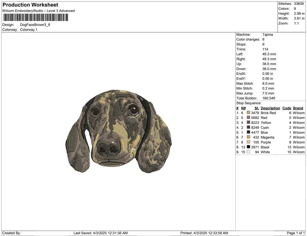 Dog Face Brown