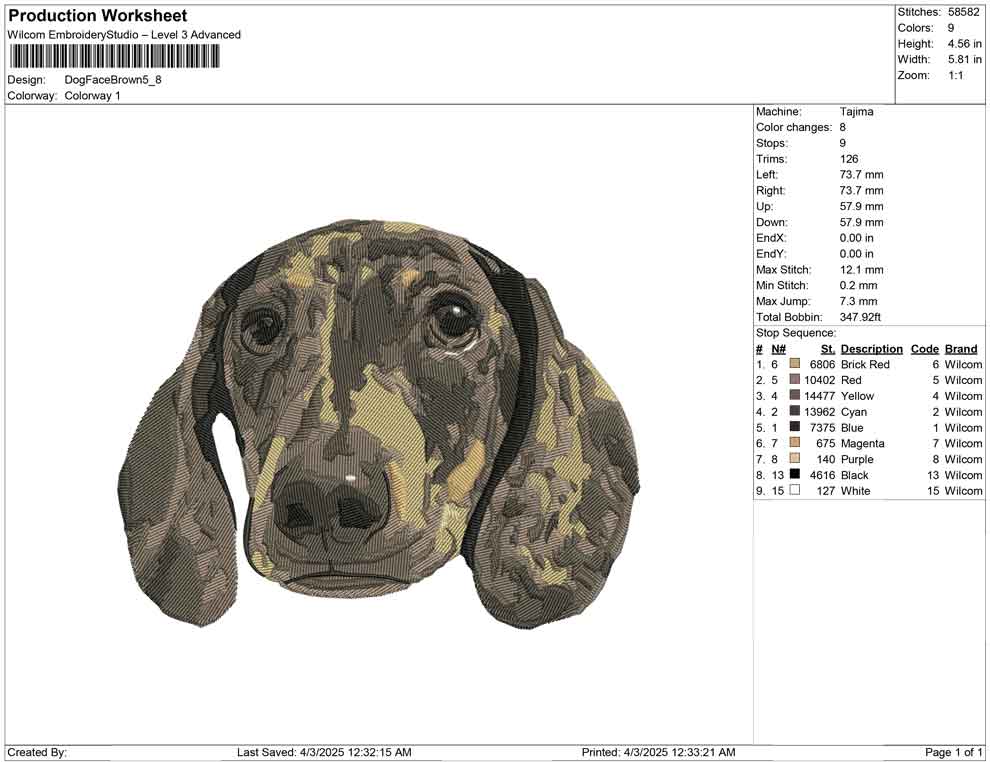 Dog Face Brown
