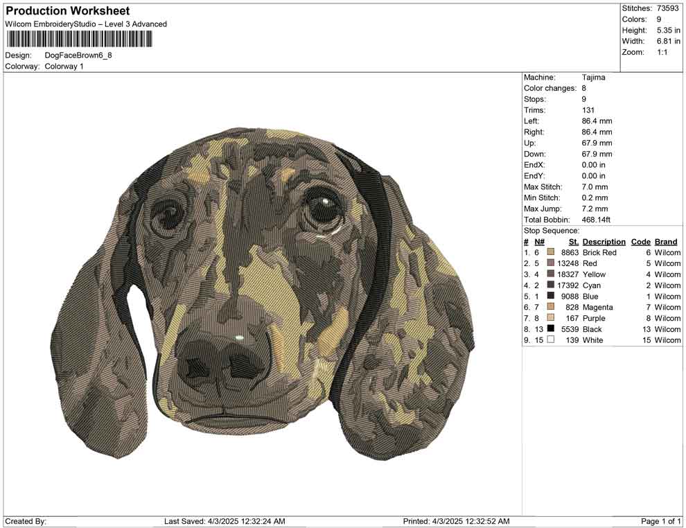 Dog Face Brown