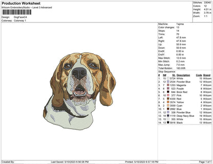 Dog Face C