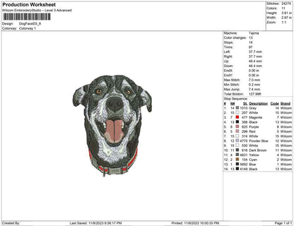 Dog face D