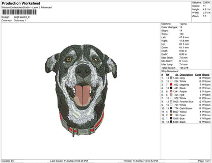 Dog face D