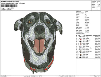 Dog face D