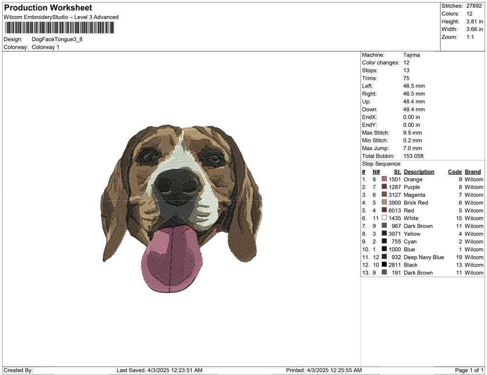 Dog Face Tongue