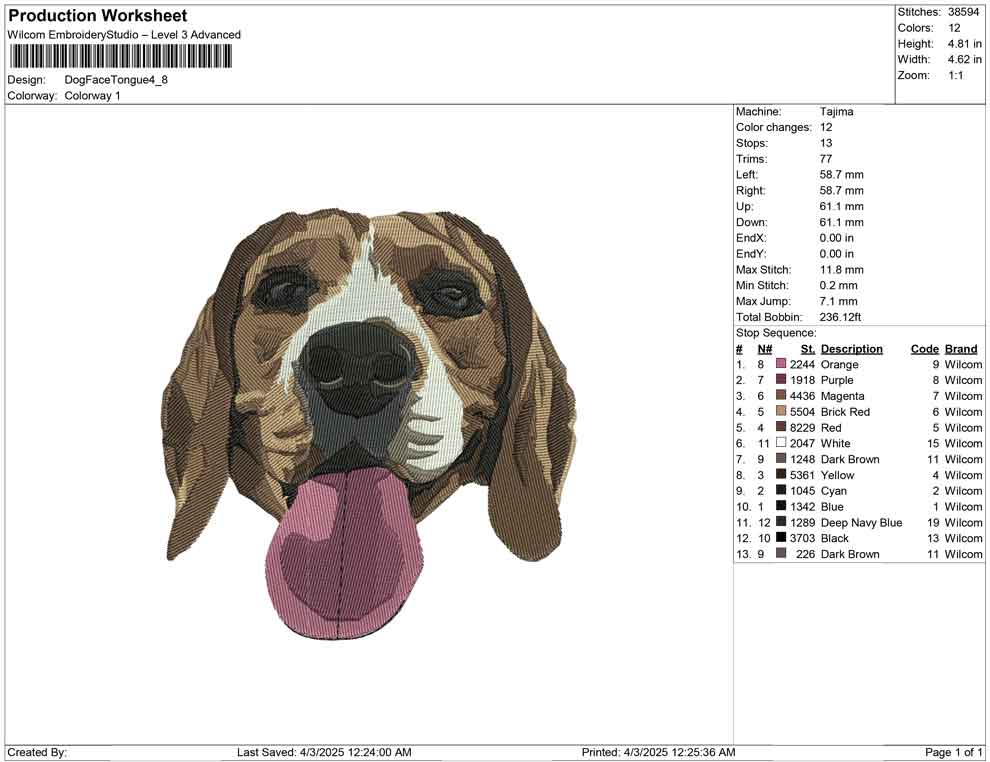 Dog Face Tongue