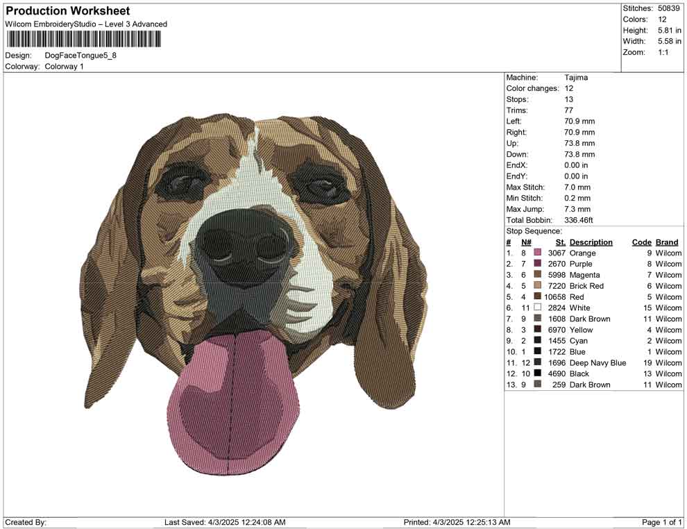 Dog Face Tongue