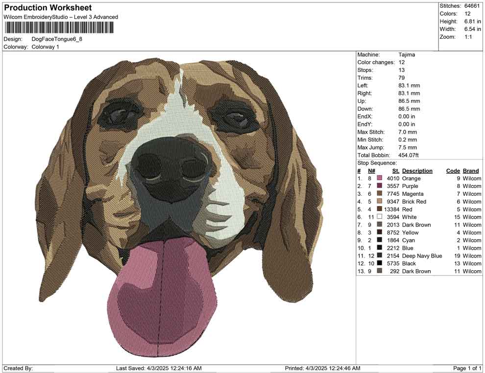 Dog Face Tongue