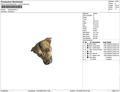Dog Head AA