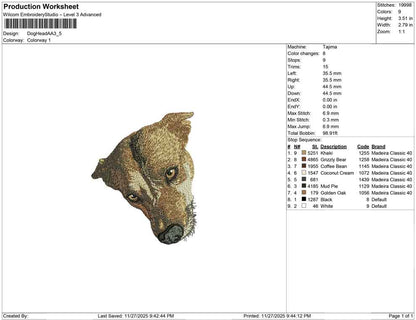 Dog Head AA