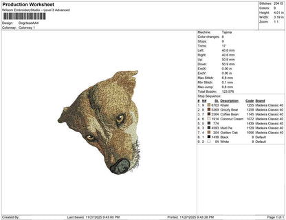 Dog Head AA