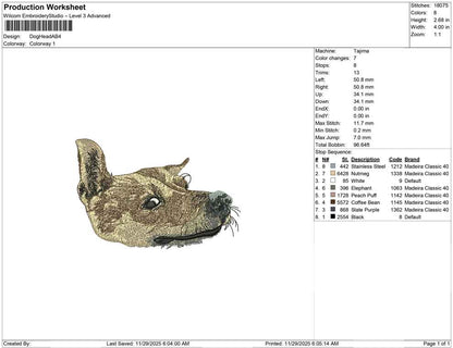 Dog Head AB