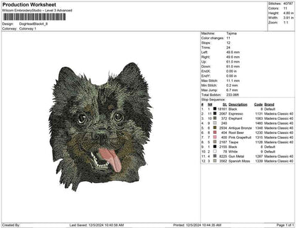 Dog Head black