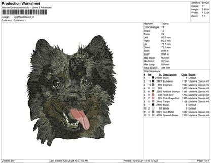 Dog Head black