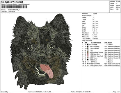 Dog Head black