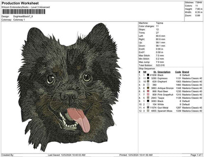 Dog Head black