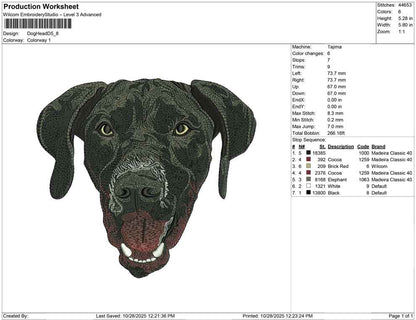 Dog Head D