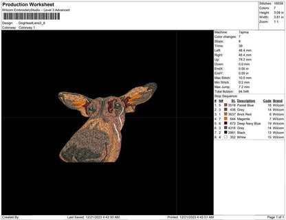 Dog head lens