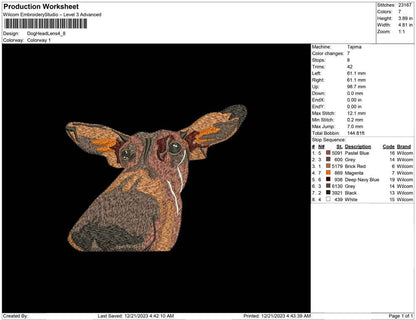 Dog head lens