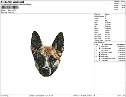 Dog Head P
