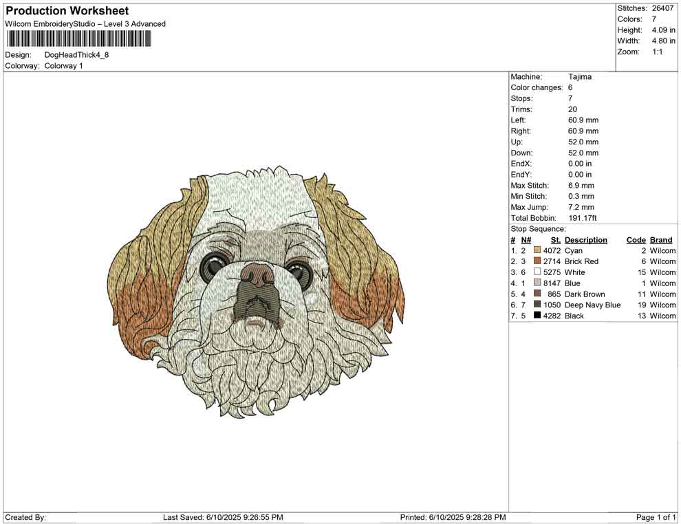 Dog Head Thick