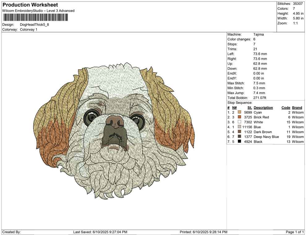 Dog Head Thick