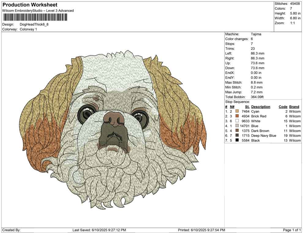 Dog Head Thick