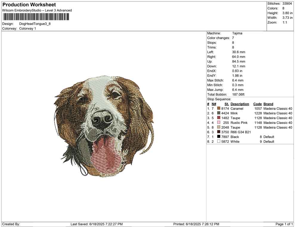 Dog Head Tongue