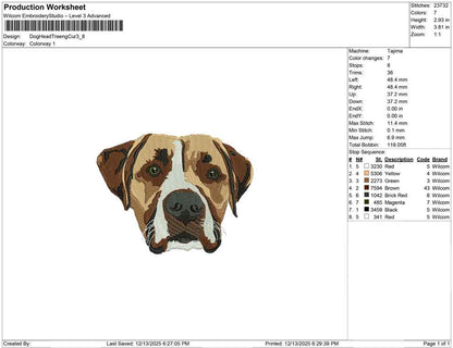Dog Head Treeng Cur