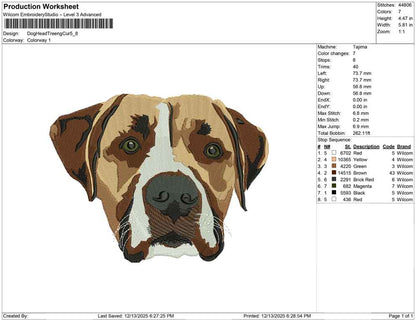 Dog Head Treeng Cur